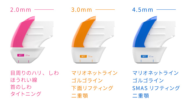 部位や目的に合わせて選べるカートリッジ